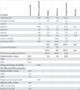 b2ap3_thumbnail_placekzkalafiorem_tab_20140721-181530_1.png